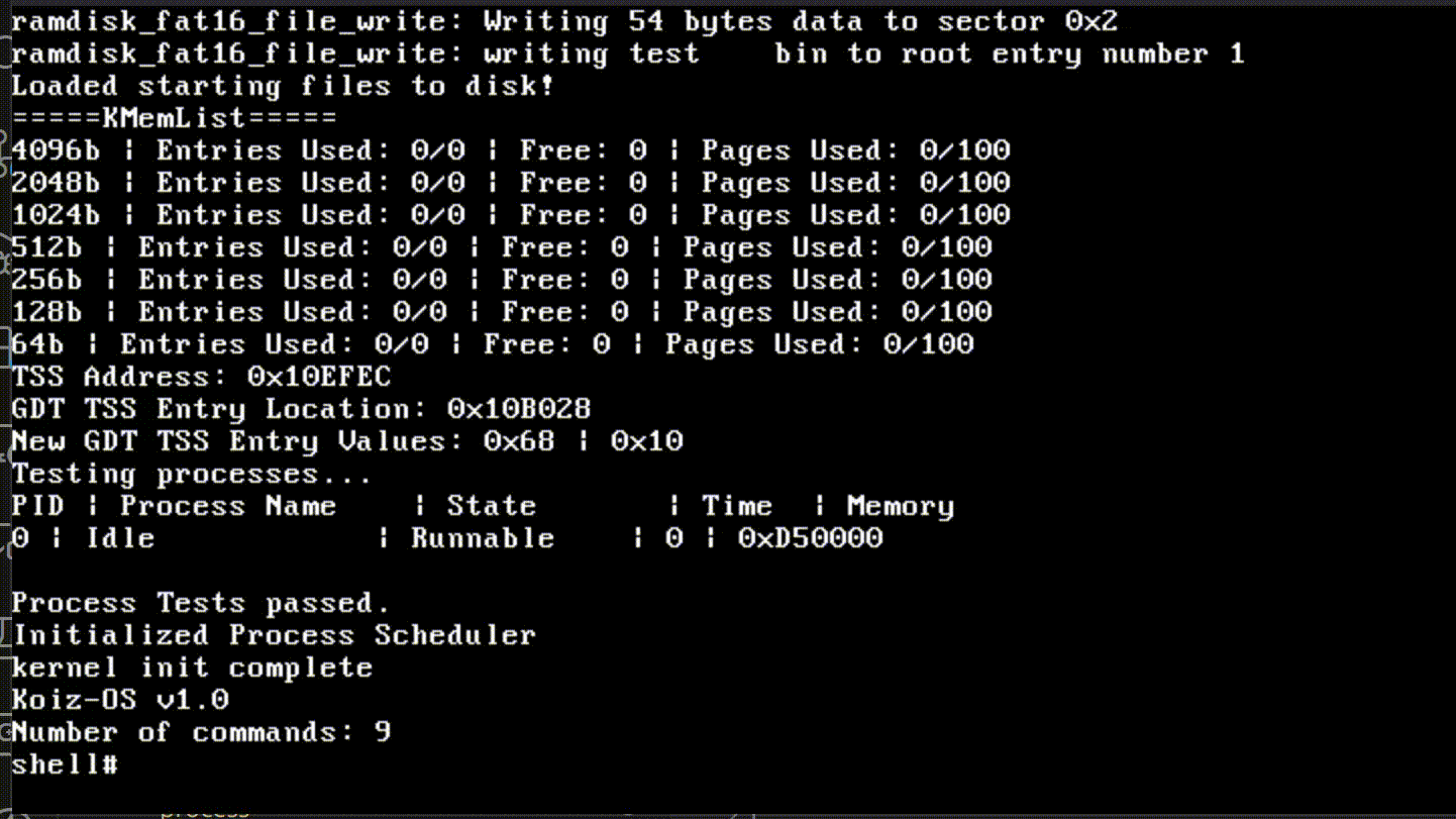KoizOS - Processes and Scheduling