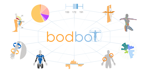 BodBot Review - The dangers of AI Strength Programming